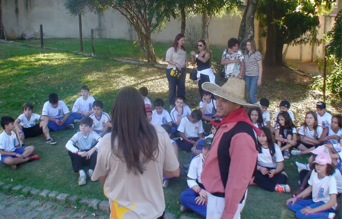 História de Sorocaba - Educar Turismo Pedagógico